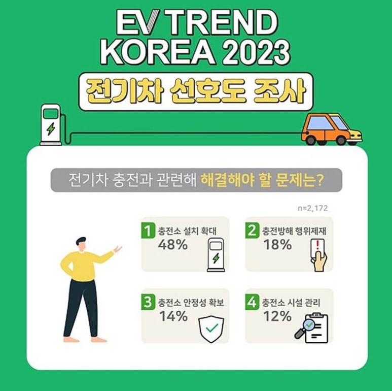 선호전기 이미지
