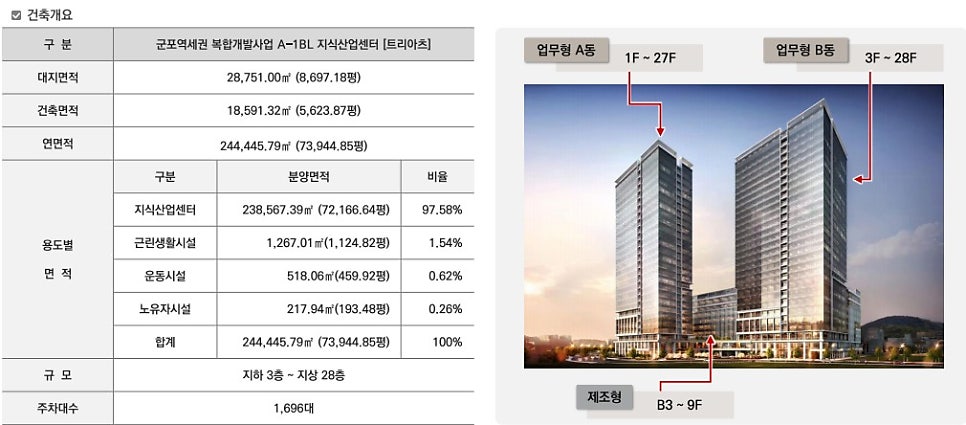 디엔디산업 이미지