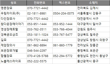 제암장의사 이미지