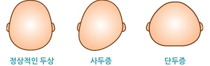 예스삼성소아청소년과의원 이미지