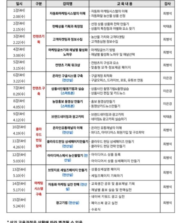 (주) 좋은세상바라기 이미지