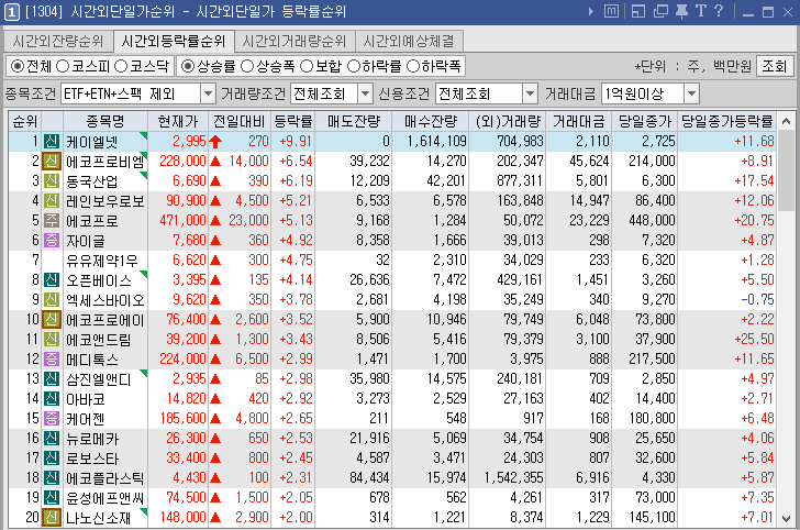 광성기술공사 이미지