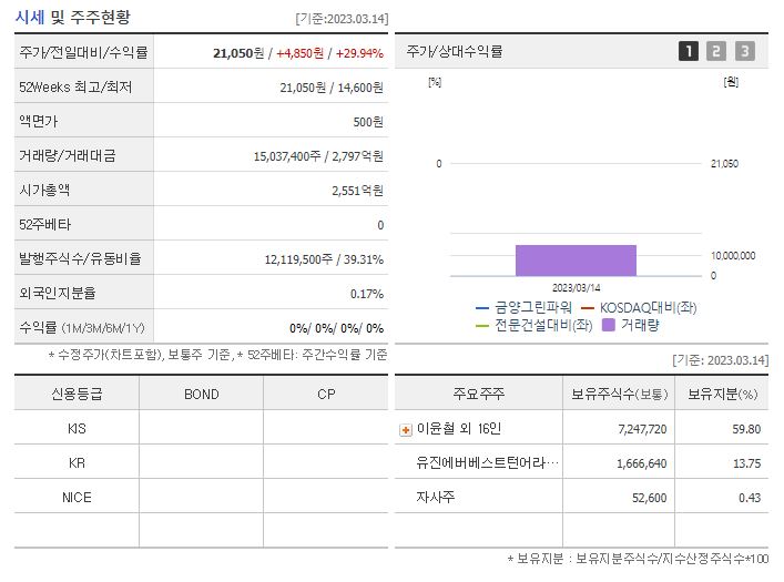 그린파워 이미지
