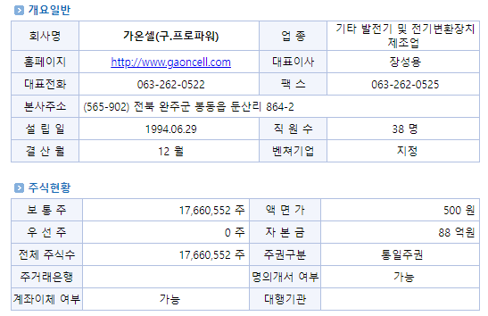 가온글로벌 주식회사 이미지