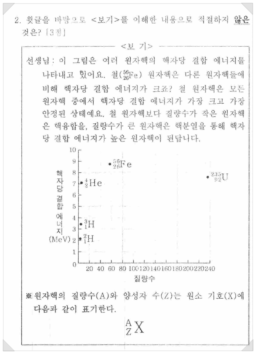 성화여자고등학교 이미지