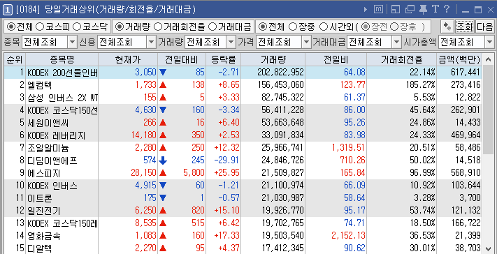 (주)세원에너지 이미지