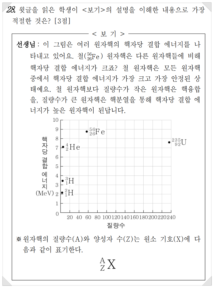 성화여자고등학교 이미지