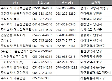 그린이엔씨(주) 이미지