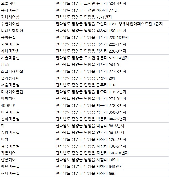 예삐헤어샵 이미지