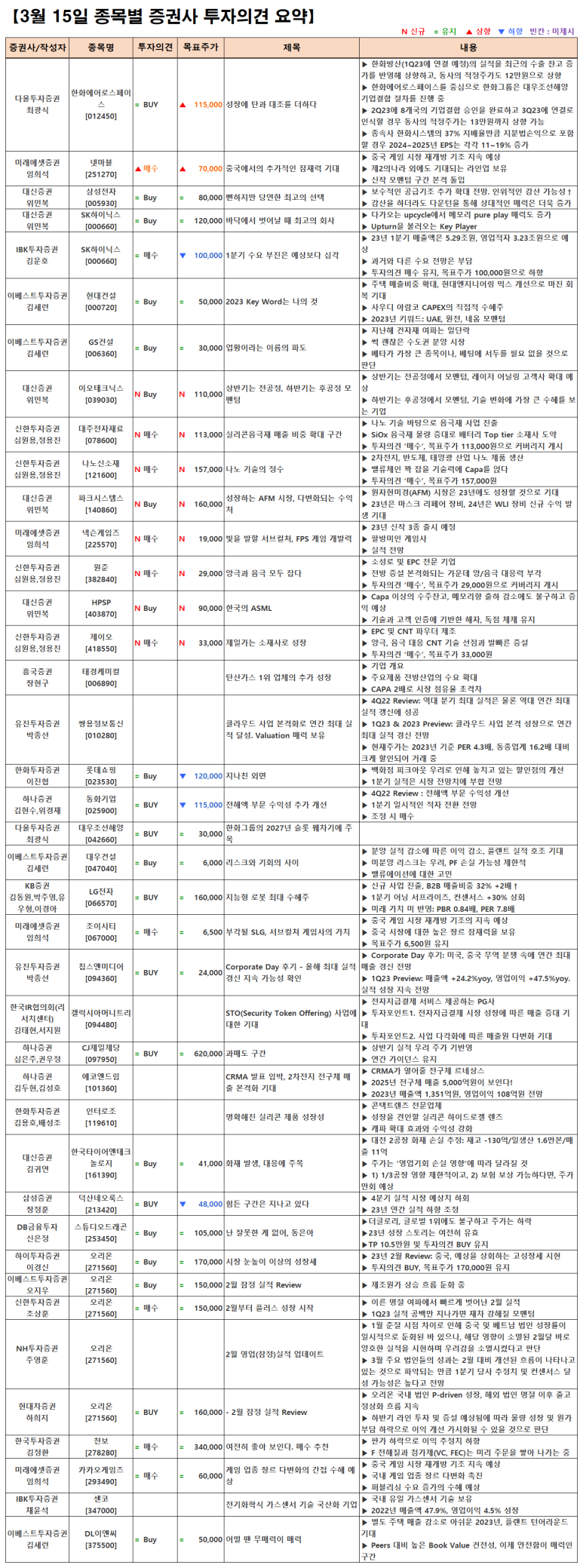 태경칩스 이미지