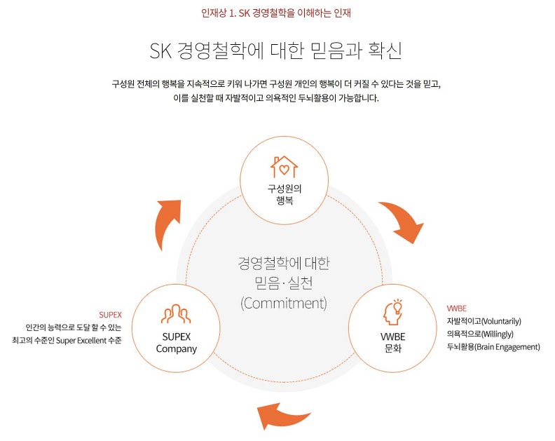 테크놀로지트레이딩 이미지