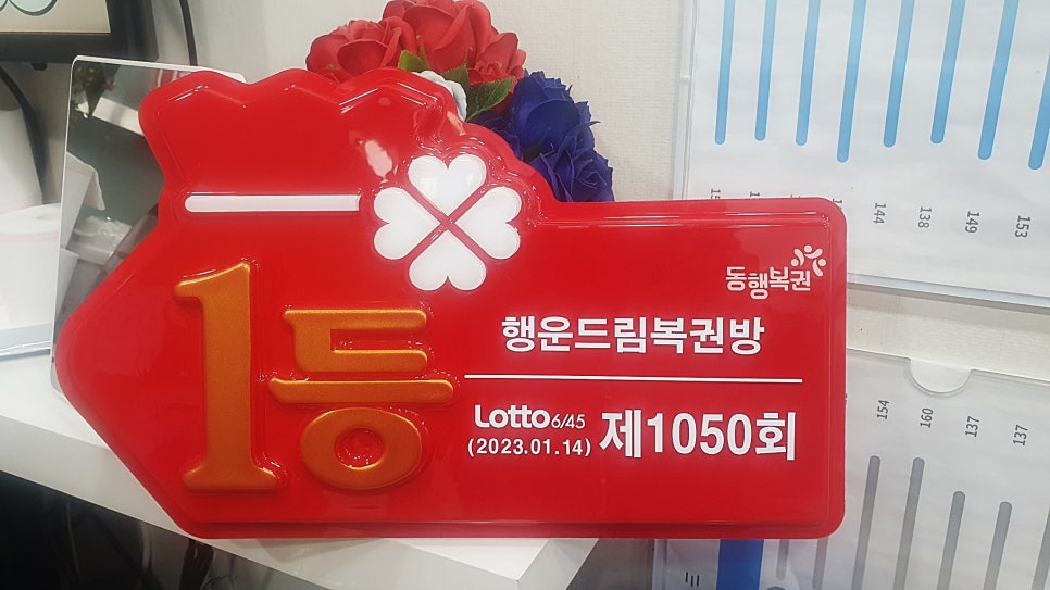 드림복권판매점 이미지