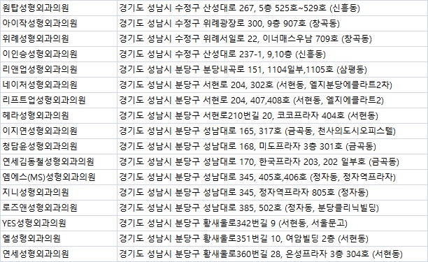 엘성형외과의원 이미지