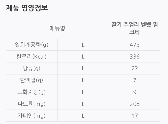 공차강릉안목항점 이미지