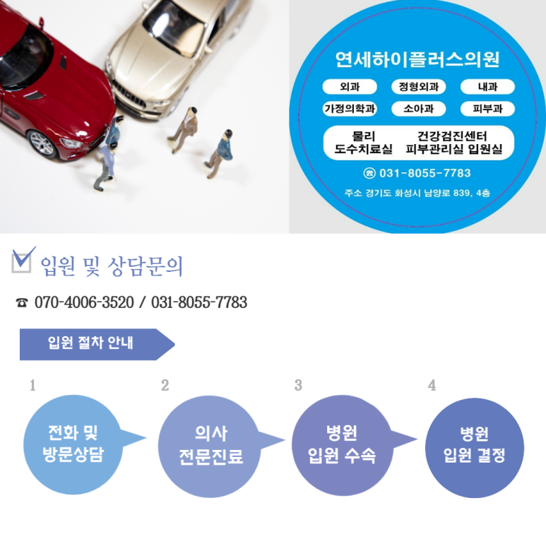연세하이플러스의원 이미지
