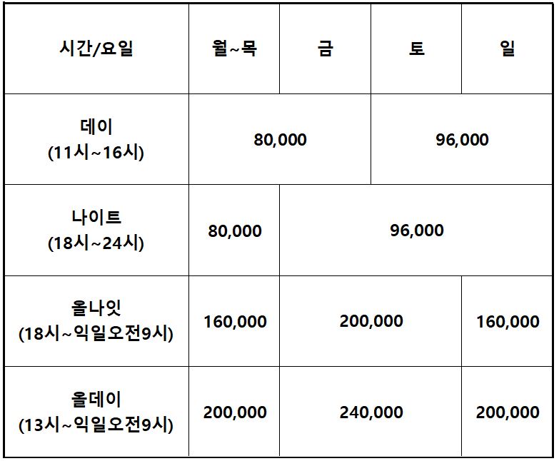 파티룸 공감 이미지