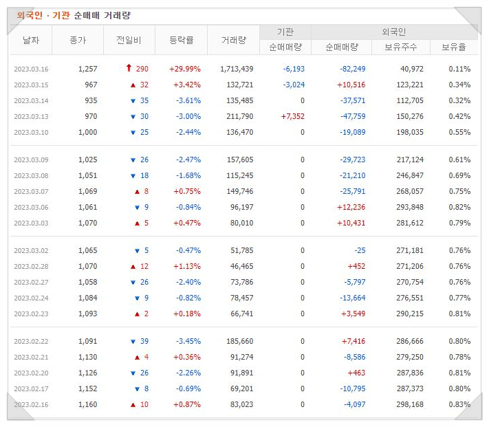 크로바웍스 이미지