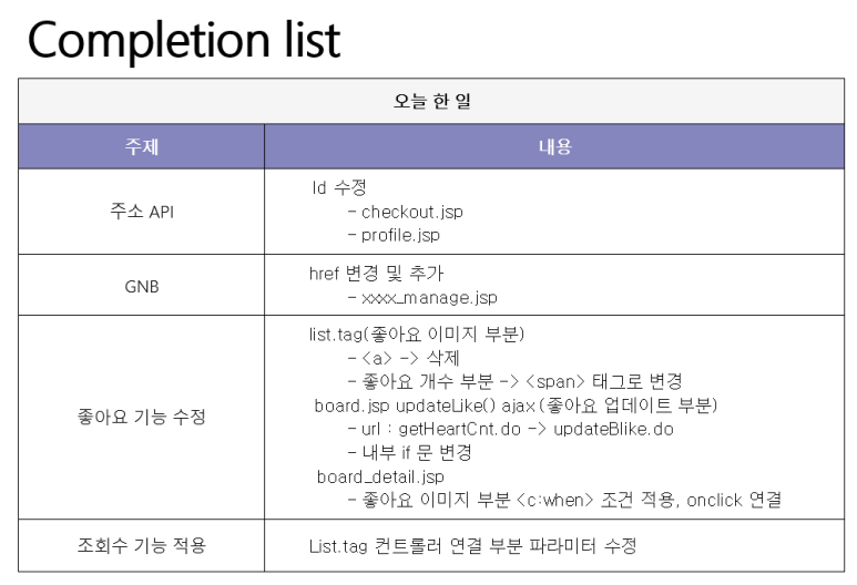 냥신사 이미지