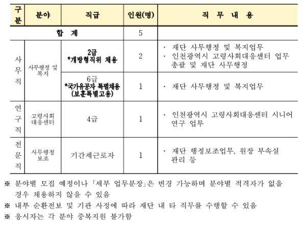 국공립 브리즈힐어린이집 이미지