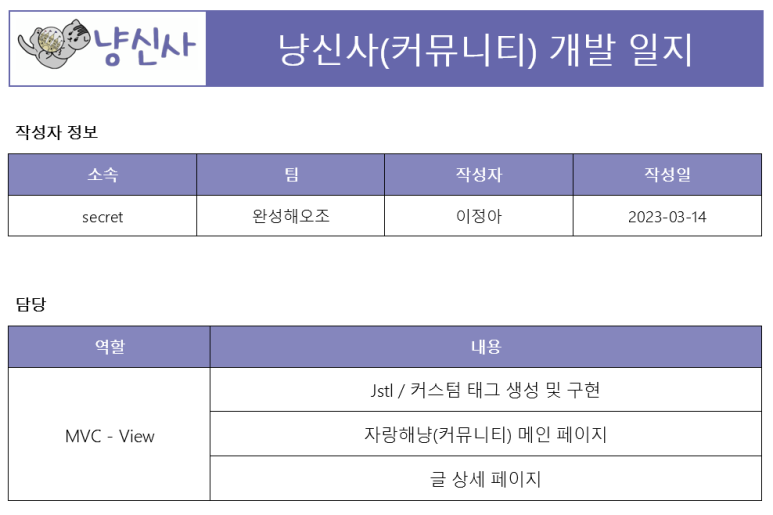 냥신사 이미지
