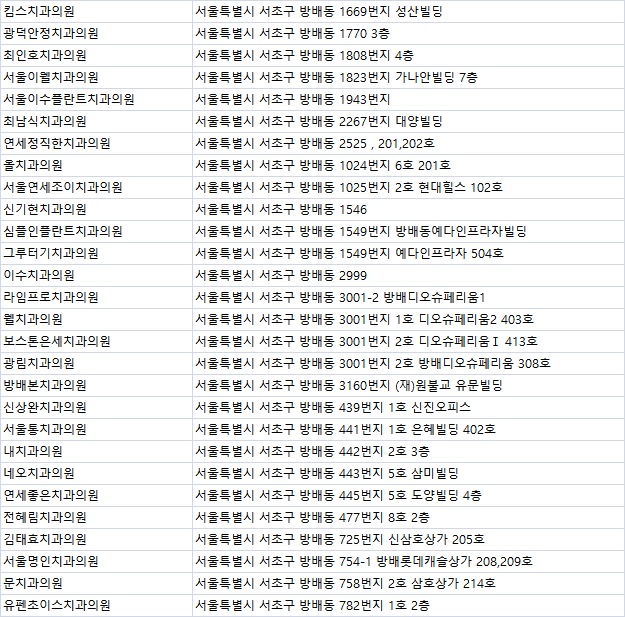 서울선부부치과의원 이미지