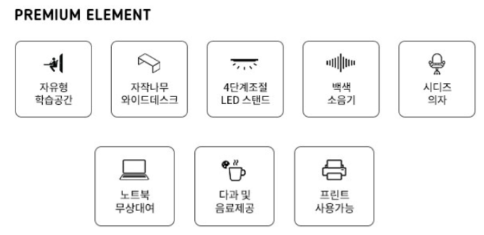 자기공간 이미지