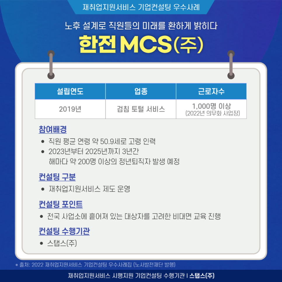미래스탭스 이미지