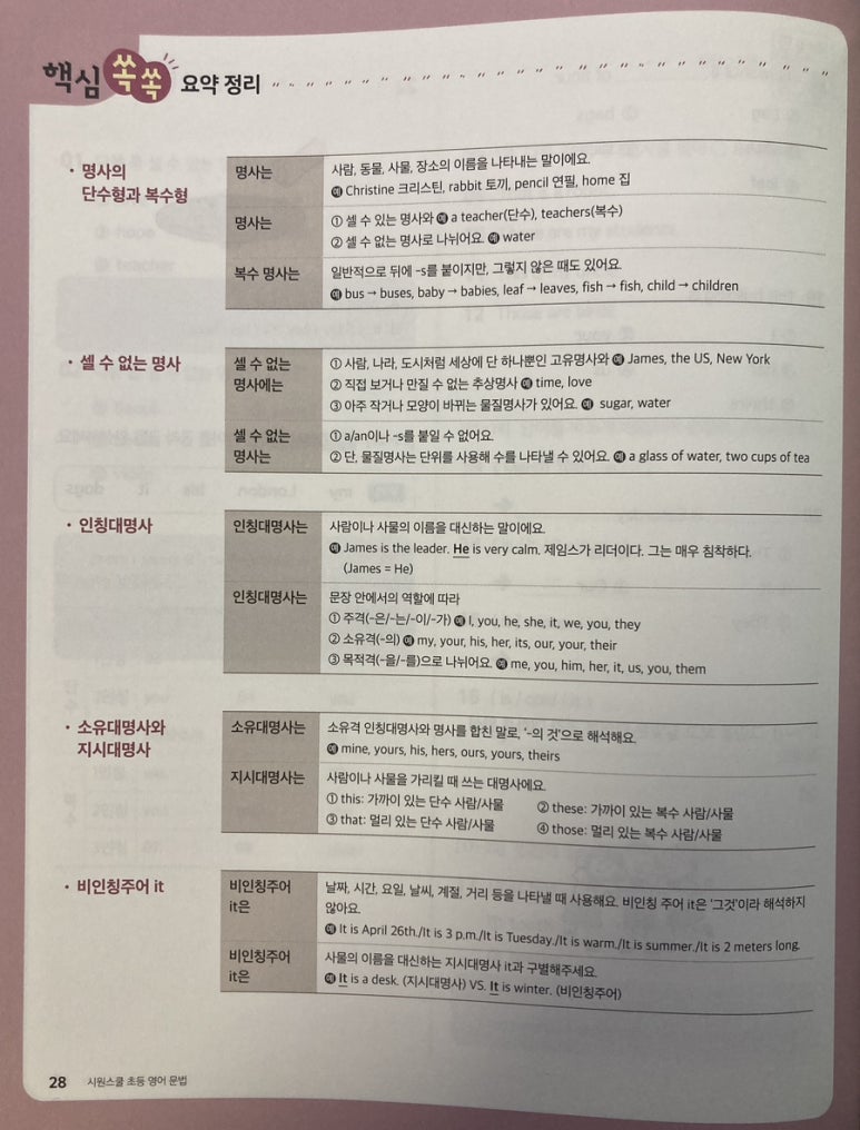 에스제이인터내셔널 이미지