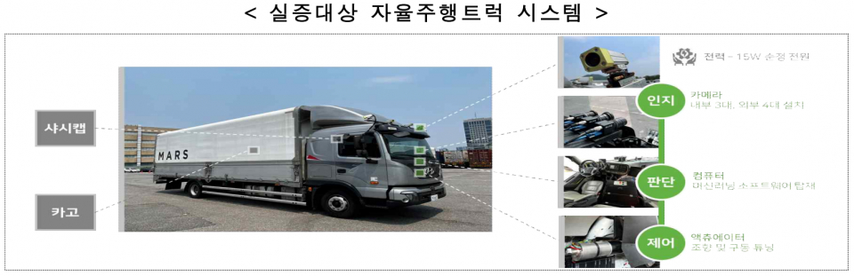 우리화물 이미지