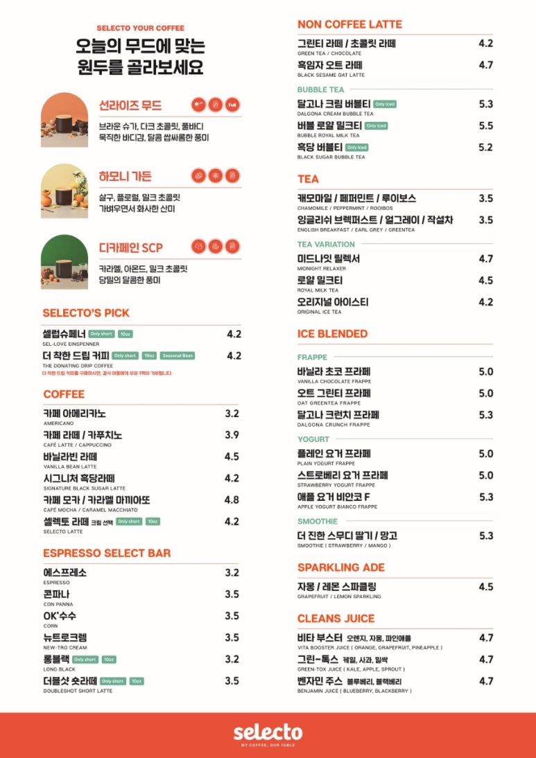 셀렉토커피평택지제역센트럴시티점 이미지