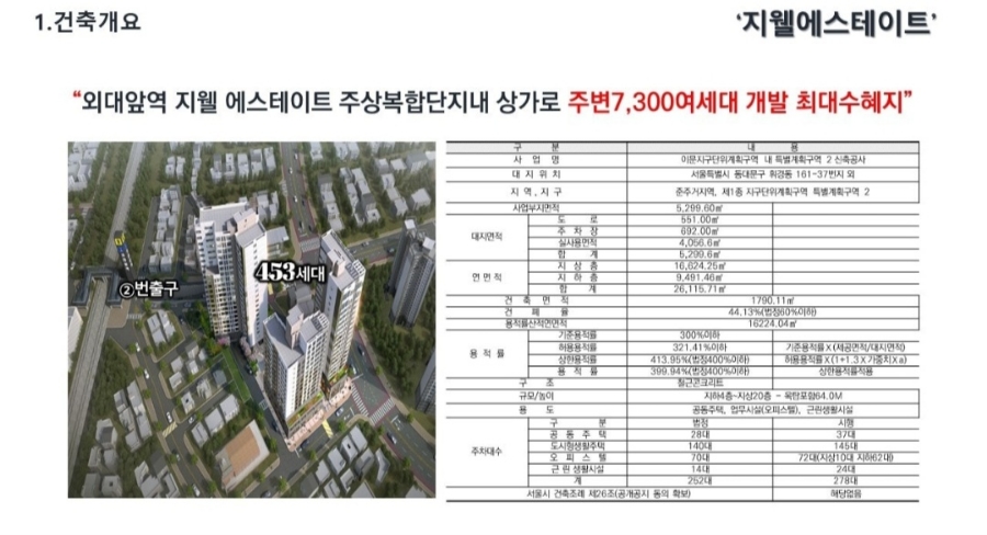 신영세탁 이미지