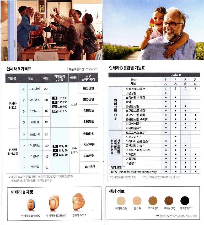 유니트론 인세라 B 인공지능 사운드 기술 귓속형 보청기 특징 및 가격표 — 원문 이미지 5