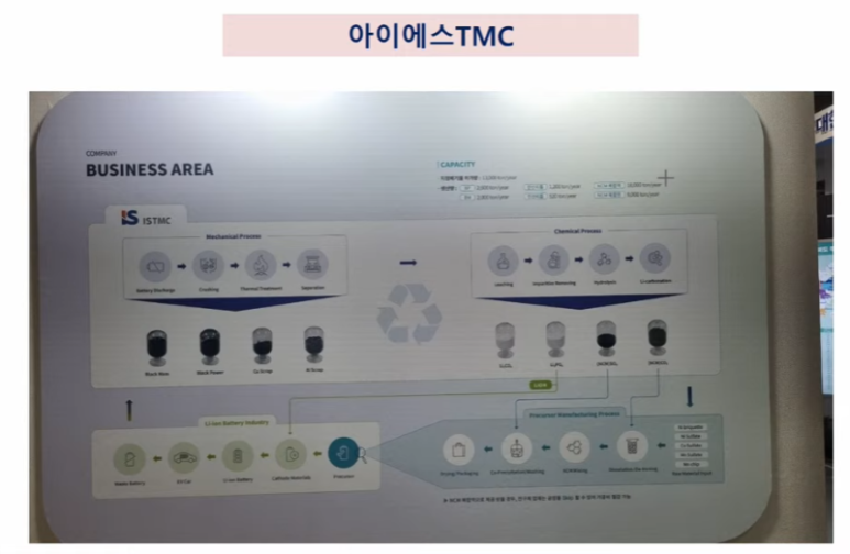 아이에스인터 이미지