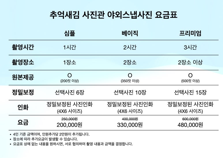 새김사진관 이미지