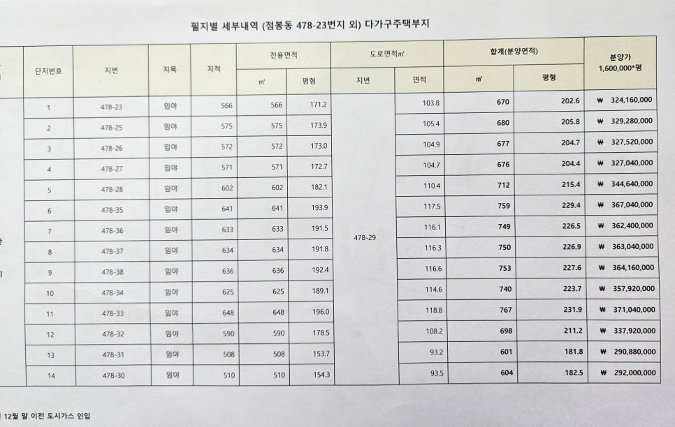 오수통신 이미지