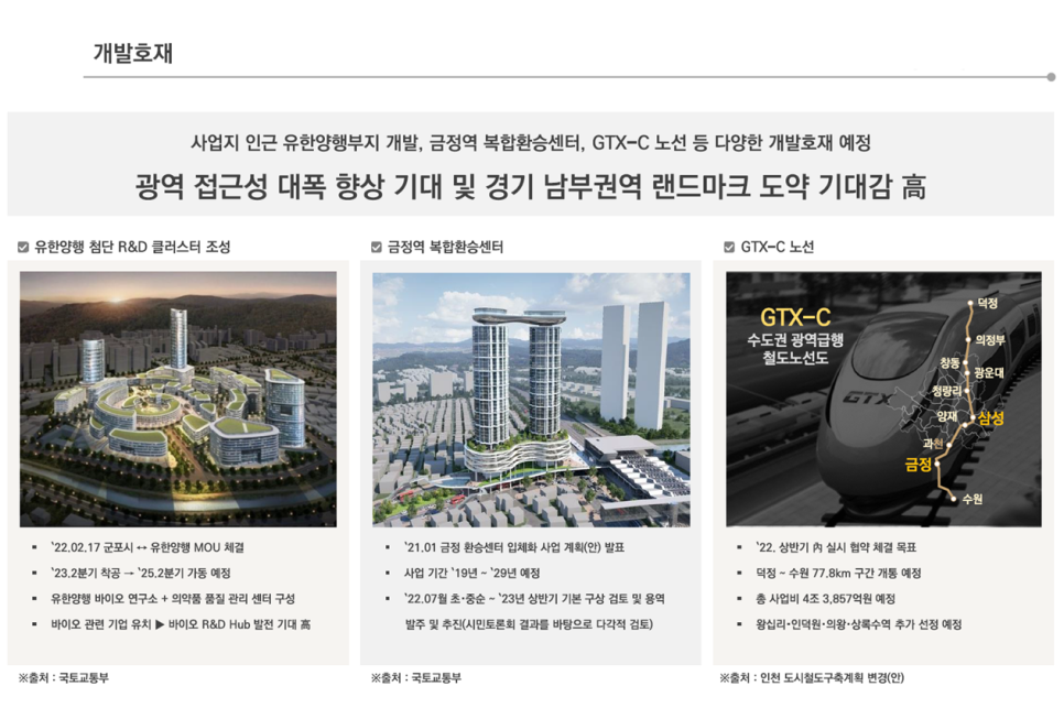 미래지식산업연구소 이미지