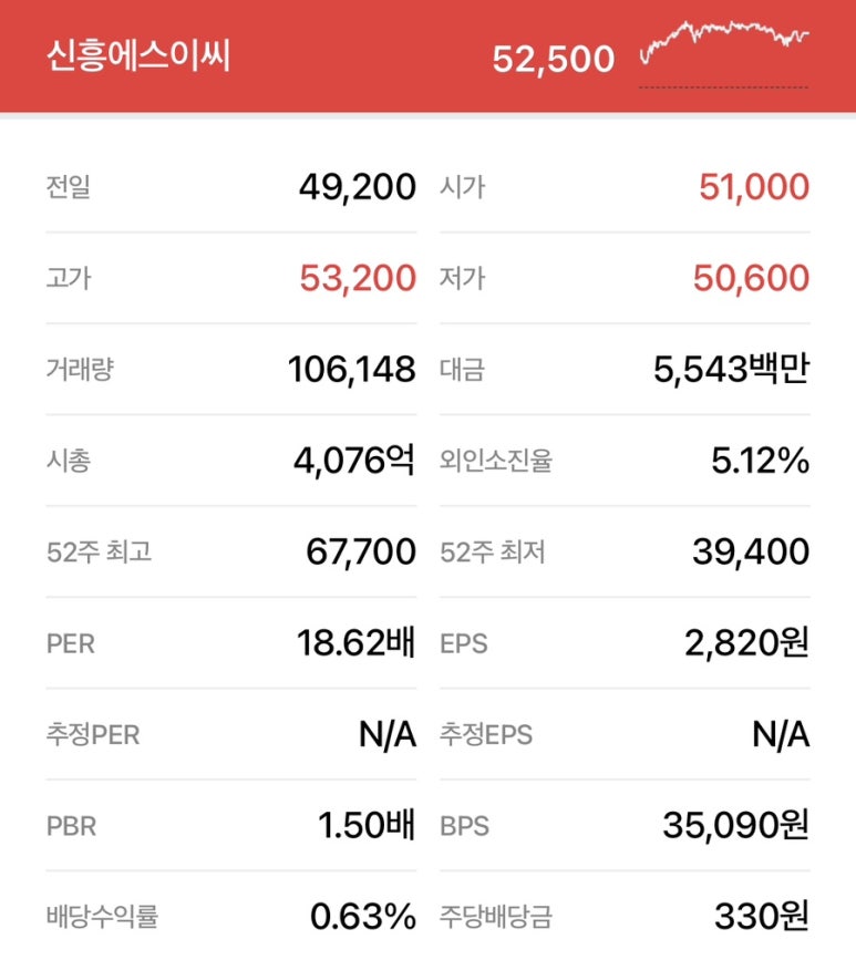 신흥하이텍 이미지