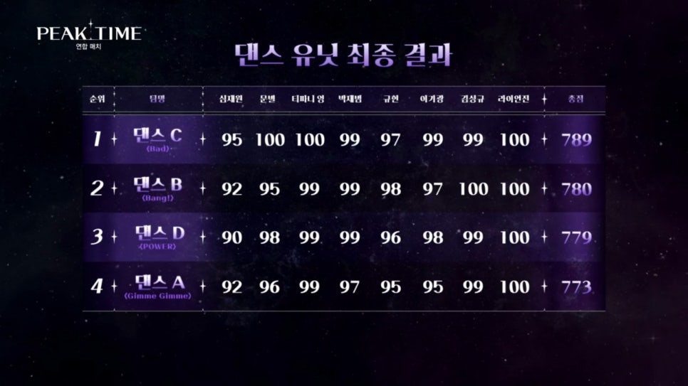 타임연합 이미지