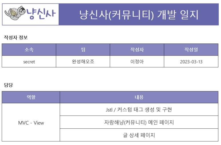 냥신사 이미지