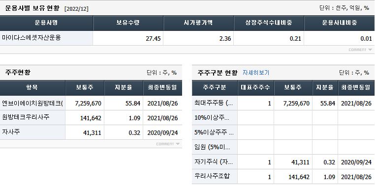 (주)원방테크 이미지