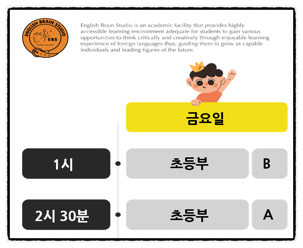 펜타브레인 이미지