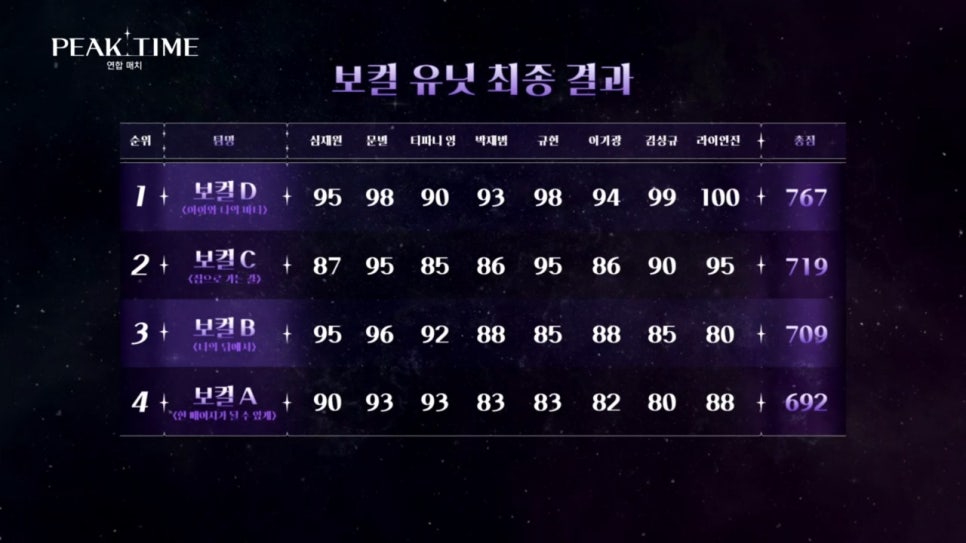 타임연합 이미지