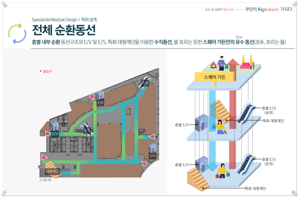 스퀘어가든 이미지