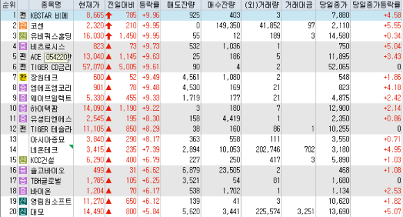 항공연구소 이미지