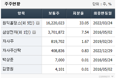 한양엔지니어링 이미지