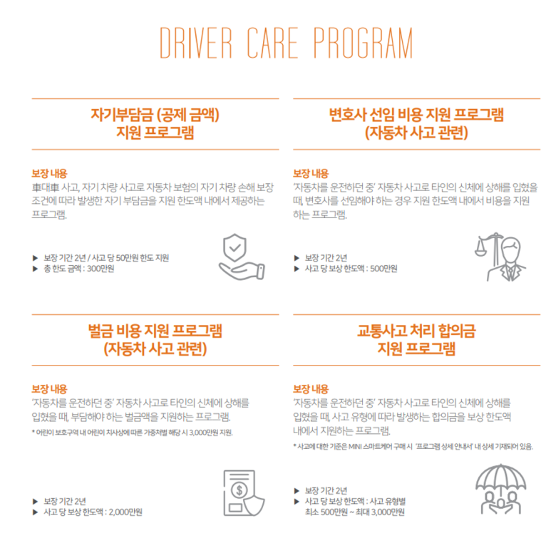 스마트모터스 이미지