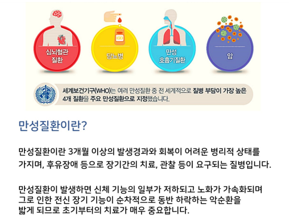 라파가정의학과의원 이미지