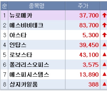 에스피테크(주) 이미지