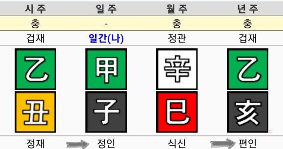 정인상사 이미지