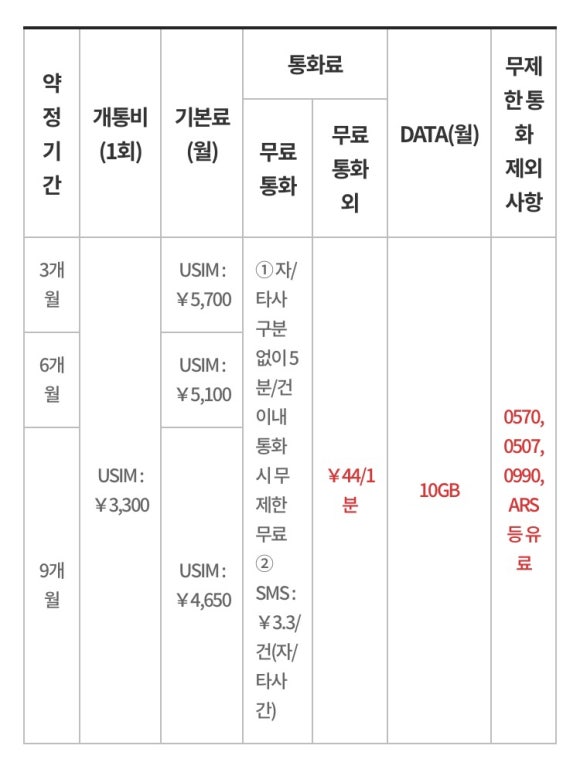 (주) 인터콜 이미지